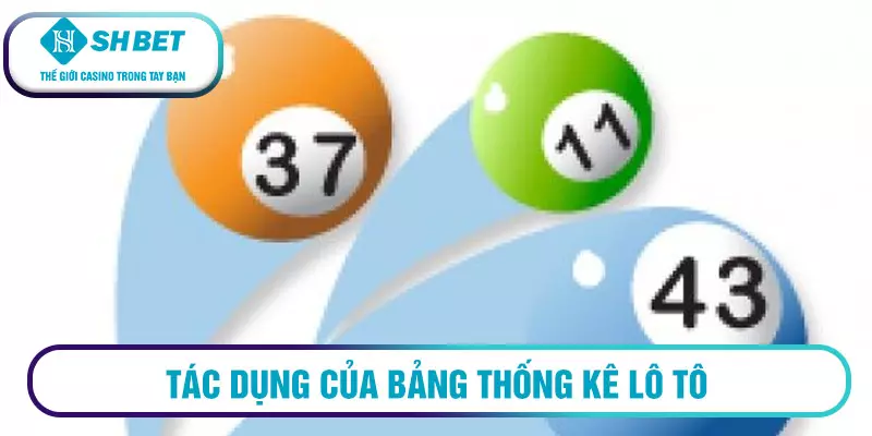 Tác dụng của bảng thống kê lô tô